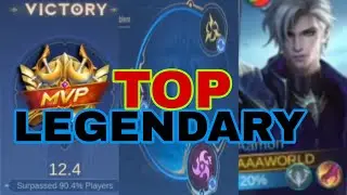 LEGENDARY Ammon  MLBB|| BEST BUILT AND EMBELEM || MLBB
