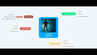 Information Withdrawal Model for Passing the Bar Exam - Celebration Bar Review