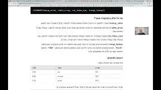 מפגש 6 - קצת יישומי צ׳אט ג׳יפיטי באקסל וקיפול לקראת הבחינה - קבוצת 10:15 - 27.8.2024