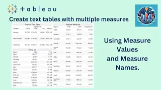 How to Build Text Tables with Multiple Measures in Tableau