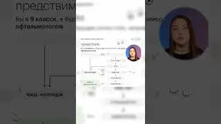 Как стать врачом?