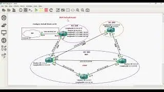 FREE URDU/HINDI Lecture 71 BGP Default Route