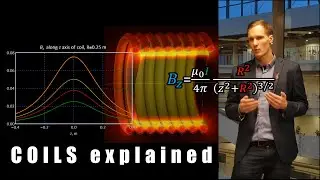 Magnetic field of wires, coils and inductors - physics behind induction heating