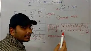 Operating System || Scheduling Algorithm || FCFS With Overhead || In Hindi