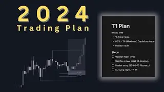 Full step-by -step Trading guide (It's so simple)