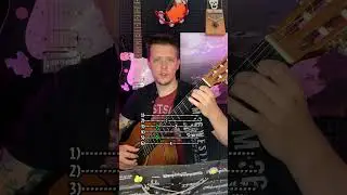 Как сыграть на гитаре Ed Sheeran - Shape of You #EdSheeran #ShapeofYou #урокигитары #гитара #музыка