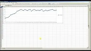 Заполнение таблицы и построение графика в LibreOffice Calc