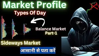 Market Profile - Types of Days | Intraday How to Identify Sideways Market