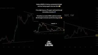 Hedera (HBAR) Breakout! 🚀 Crypto Market Update for 2024 📈 #crypto #trading #binance