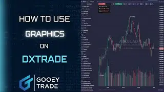 How to use Graphics on DxTrade- DxTrade Tutorial