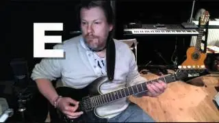 Blues tolva - Bakgrundskomp till gitarrelever
