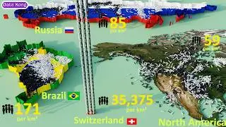 India’s Population Density VS Country Size Comparison