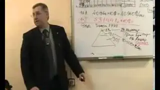 ЗАКОН 1990   ВЫ БУДЕТЕ В ШОКЕ !