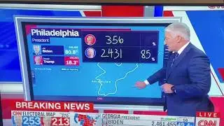 CNN Projects Joe Biden Is Elected The 46th President!!!