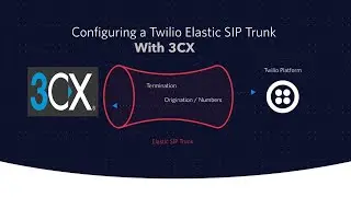 Setup Twilio SIP Trunking with 3CX 16.0.6