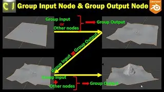 Blender Geomtery Nodes - Group Input node & Group Output node