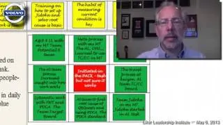 Lean Leadership at Volvo -Part2