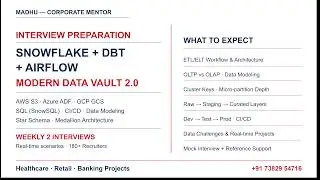 Crack Data Engineering Interviews | Snowflake + DBT + Airflow + Modern Data Vault 2.0