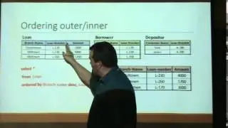 SQL (Structured Query Language)