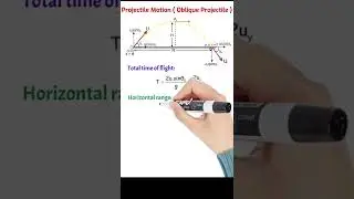 Projectile Motion | Oblique Projectile | #class11physics | #shortsfeed