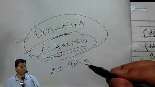 09   Audit of Hospital