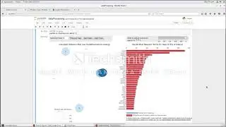 CSCI E63 - NLTK Near Real Time Text Analysis - 2 min demo
