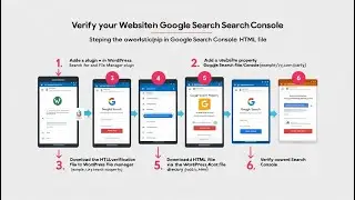 How to Add HTML FILE IN GOOGLE SEARCH CONSOLE