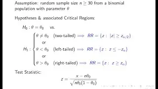 Hypothesis Tests Concerning Proportions