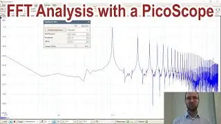 Experiment on how to measure the spectrum of sinusoidal, rectangular and triangular periodic signals