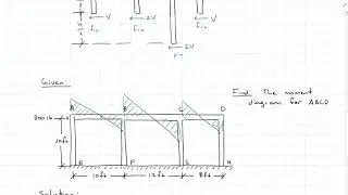 Approximate Method Frames - Portal Method