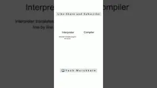 Difference between Interpreter and Compiler | Quick Java Notes