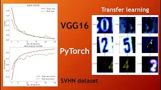 Classify SVHN images using pretrained VGG16 with PyTorch