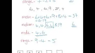 Averages