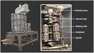 Heavy Duty Metal Crusher | Vertial Hammer Mill for Scrap Metal Recycling