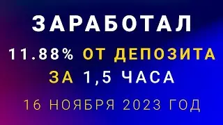 Как я заработал на бинарных опционах 11,88% в день от депозита 16 ноября 2023 года
