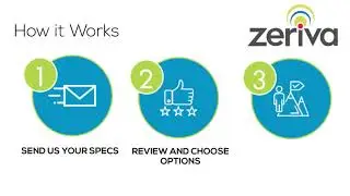 Get the IT resources you deserve