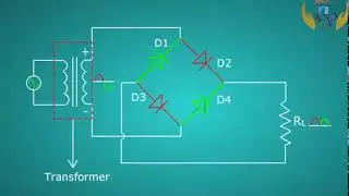 Full Wave Bridge Rectifier 1