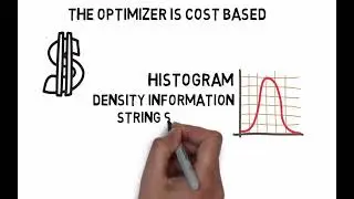 Mastering the Basics of SQL Server Query Optimization - DBCC SHOW STATISTICS