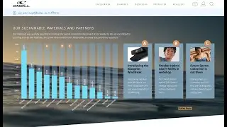 Qlik Sense - Oneill - Qlik Analytics Platform demo