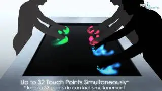 NYU Systems montage d'un écran tactile