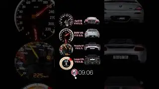 Audi R8 V10 vs BMW M6 E63 V10 vs Porsche Carrera GT V10 vs LEXUS LFA V10 #acceleration