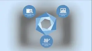 Perth Infographic Video Production