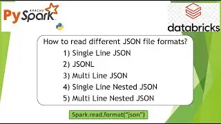 231. How to read different JSON file formats using PySpark? 