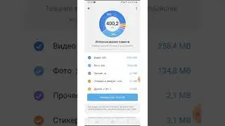 Как удалить кэш телеграмм на телефоне.