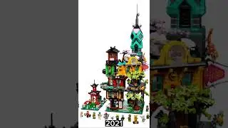 Evolution of LEGO ninjago city sets 