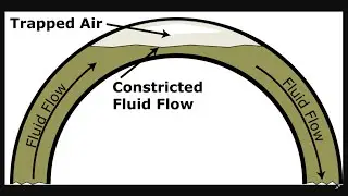 How to replace a fuel filter without airlocking the system.