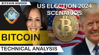 Bitcoin Technical & Orderflow Analysis - Scenarios to Watch During US Elections