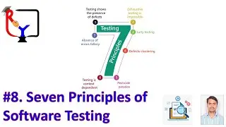 Manual Testing 8 | Seven Principles of Software Testing 