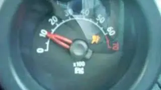 Smart Roadster