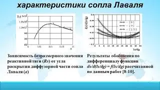 417 5 ОПТИМАЛЬНІЕ ПАРАМЕТРЫ СОПЛА ЛАВАЛЯ В ГИДРОПАРОВЫХ ТУРБИНАХ